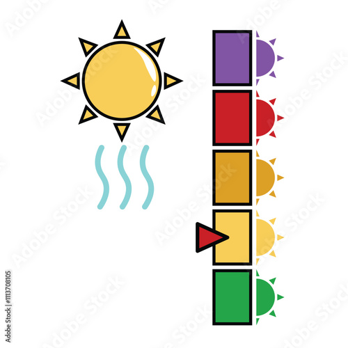 UV Index