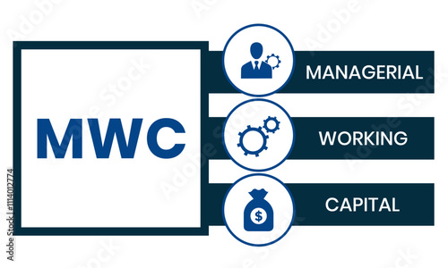MWC - managerial working capital. acronym business concept. vector illustration concept with keywords and icons. lettering illustration with icons for web banner, flyer, landing page, presentation