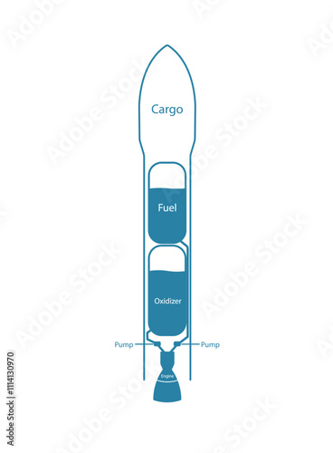 Simple vector illustration of the internal structure of a liquid fuel rocket.