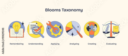 Blooms Taxonomy visualizes cognitive processes with icons, book, wrench, scale. Neubrutalism style.