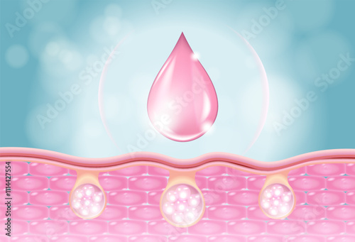 Serum that penetrates skin pores