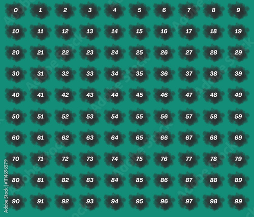 Nombre, liste de 0 à cent, coloré avec de la fumée et un fond vert bleu, cyan