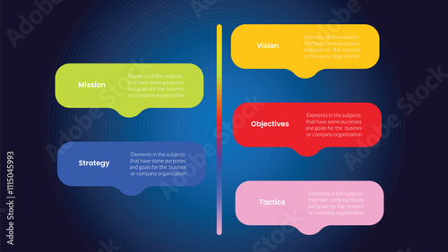 vmost analysis model framework infographic 5 point stage template with round rectangle box and vertical point stack concept for slide presentation vector