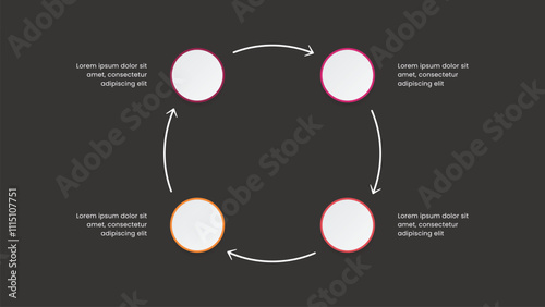 Wallpaper Mural Cycle Diagram Infographic with 4 steps on dark background Torontodigital.ca