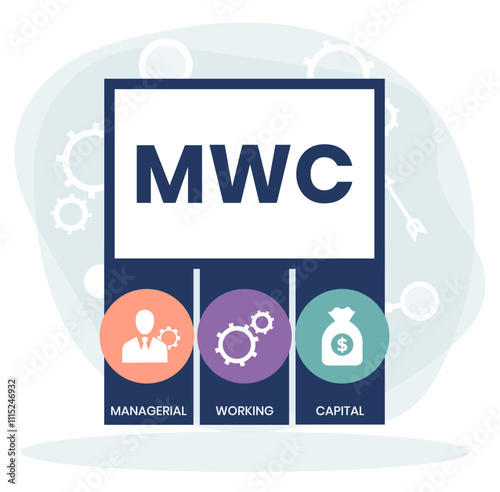 MWC - managerial working capital. acronym business concept. vector illustration concept with keywords and icons. lettering illustration with icons for web banner, flyer, landing page, presentation