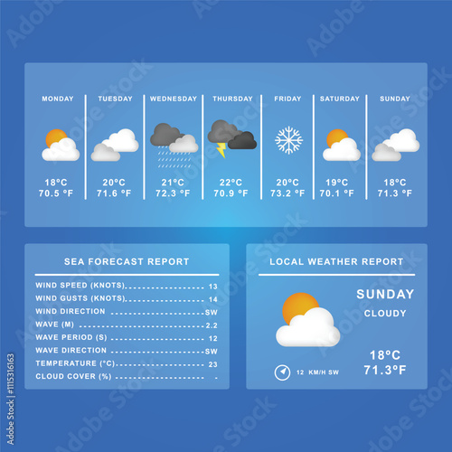 vector art design of weather forecast, application of science and technology to predict the conditions of the atmosphere based location and time, sunny, rainy, winter, summer, humidity, temperature