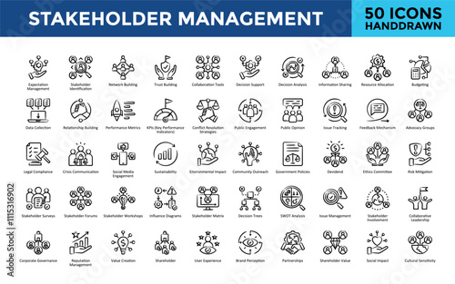 Stakeholder Management icon set with expectation management, stakeholder identification, network building, trust building, collaboration tools, decision support icon. Simple handdrawn vector 
