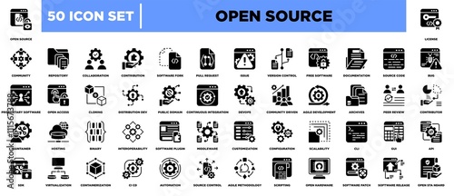 Open Source