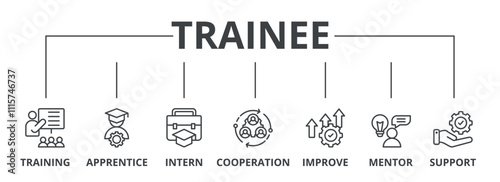Trainee banner web icon vector illustration concept for internship training and learning program apprenticeship with an icon of training, apprentice, intern, cooperation, improve, mentor, and support