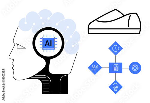 Profile of a brain with AI chip, shoe sketch, workflow items of clock, people, document, gear, and lightbulb. Ideal for technology, AI, innovation, invention, productivity, workflow automation