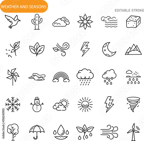 Weather Icons Seasons, Climate, Nature, Wind, Sun, Rain, Snow photo