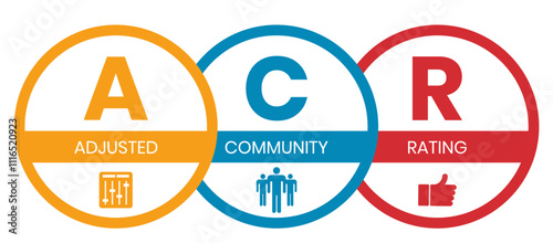 ACR - Adjusted Community Rating acronym. business concept background. illustration for website banner, marketing materials, business presentation, online advertising.