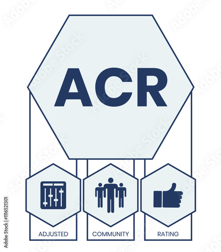 ACR - Adjusted Community Rating acronym. business concept background. illustration for website banner, marketing materials, business presentation, online advertising.