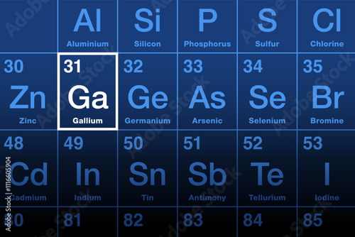 Gallium element on the periodic table. Metal and chemical element with atomic number 31 and the symbol Ga, from Latin Gallia for Gaul, a region of Western Europe. Used for semiconductors and alloys. photo