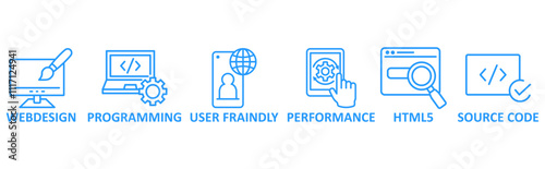 Mobile First icon set illustration concept with icon of webdesign, programming, user fraindly, performance, html5, source code