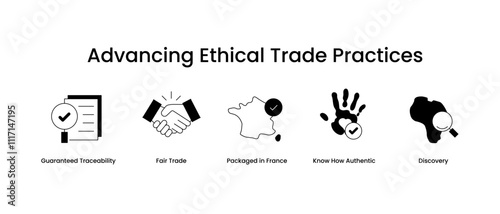 Advancing Ethical Trade Practices. Icons included: Fair Trade, Discovery, Packaged in France, Know How Authentic, Guaranteed Traceability.