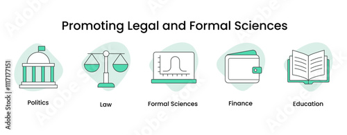Promoting Legal and Formal Sciences. Icons included: Law, Formal Sciences, Finance, Politics, Education.