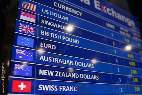 Close-up view of a digital currency exchange board showcasing prominent global currencies such as US Dollar, Singapore Dollar, British Pound, Euro, Australian Dollar, New Zealand Dollar, and Swiss Fra photo