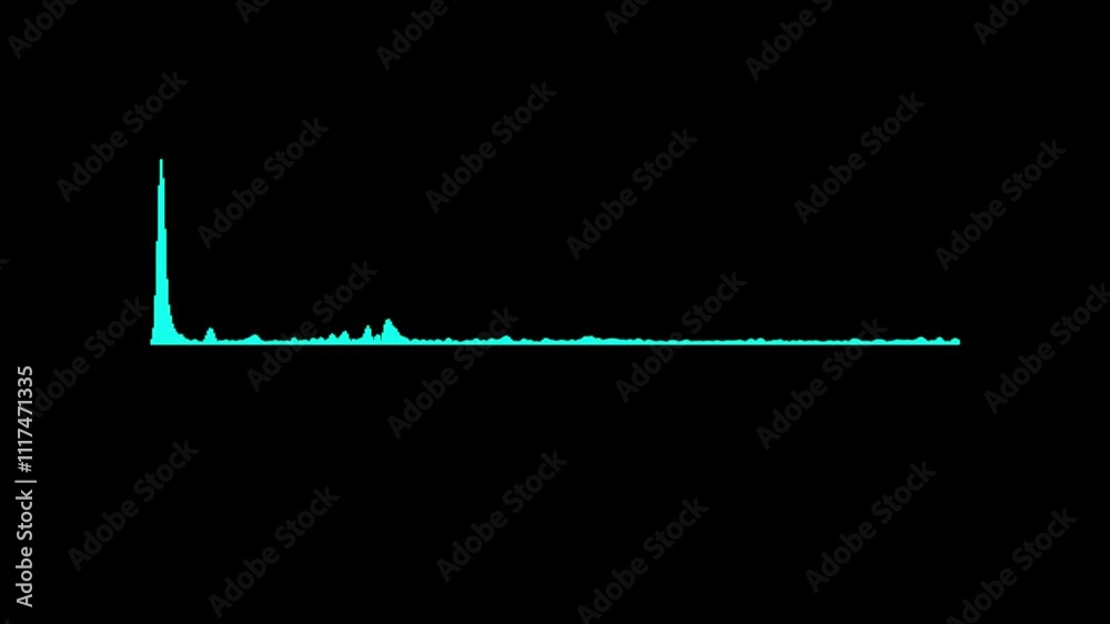 Audio waveform spectrum animation with transparent background,4k animated digital audio spectrum background