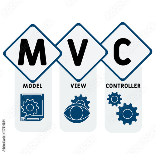 MVC - model view controller acronym. business concept background. vector illustration concept with keywords and icons. lettering illustration with icons for web banner, flyer, landing pag