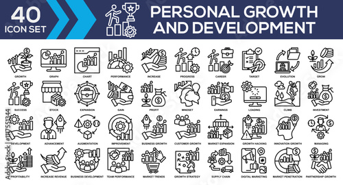 Personal Growth And Development Line Icon Set Collection