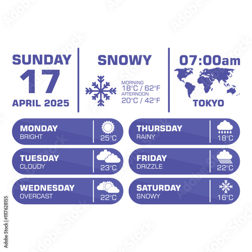 vector art design of weather forecast, application of science and technology to predict the conditions of the atmosphere based location and time, sunny, rainy, winter, summer, humidity, temperature