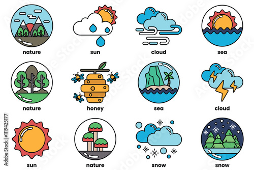 Set of illustrations in the concept of climate in line drawing style