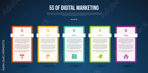 5s digital marketing infographic template with outline box table dark background style with 5 point for slide presentation