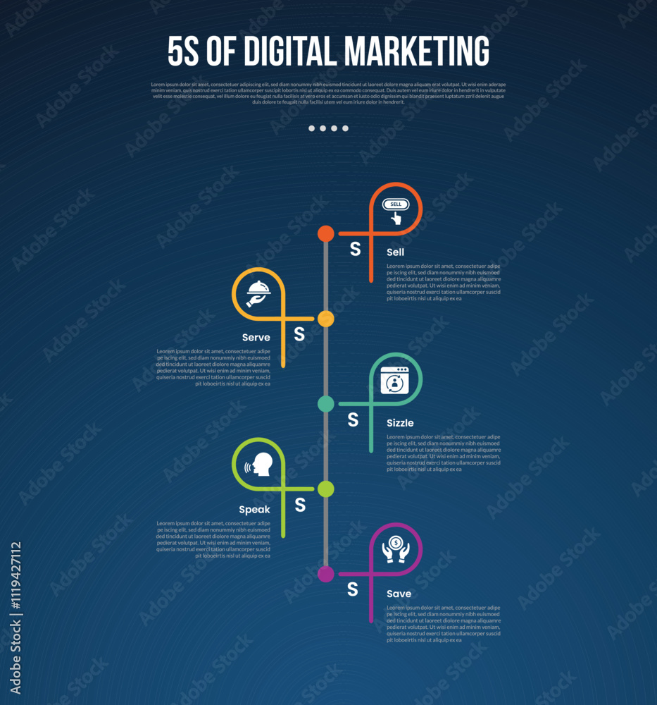 Fototapeta premium 5s digital marketing infographic template with vertical timeline style with line shape creative dark background style with 5 point for slide presentation
