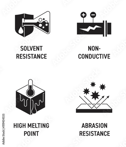 Aramid textile fibers icons - Solvent and Abrasion resistance, Non-conductive, High melting point