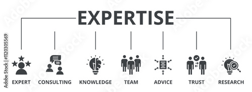 Expertise banner web icon vector illustration concept representing of high-level knowledge and experience with an icon of expert, consulting, knowledge, team, advice, trust, and research