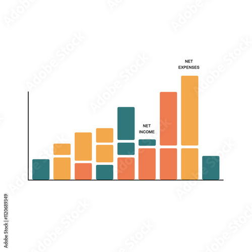 company analysis chart, to make it easier to check the company's progress or profits