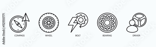 Core Components Of Navigation And Motion Icon Set Vector Illustration Concept With Icon Of Compass, Wheel, Bolt, Bearing, Driver In Outline Style