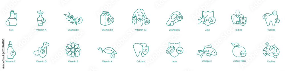 Essential Nutrients Icon Set - Fats, A, B1, B2, B3, B5, Zinc, Iodine, Fluoride, C, D, E, K, Calcium, Iron, Omega-3, Dietary Fiber, and Choline for Health and Wellness Essential Nutrients Icon Set - Fats, A, B1, B2, B3, B5, Zinc, Iodine, Fluoride, C, D, E, K, Calcium, Iron, Omega-3, Dietary Fiber, and Choline for Health and Wellness