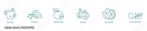 Health Essentials Icon Set - Fluoride, Omega-3, Dietary Fiber, Choline, Flavonoids, and Coenzyme-10 for Wellness
