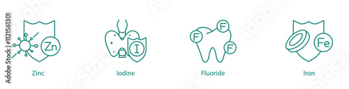 Vital Minerals Icon Set - Zinc, Iodine, Fluoride, and Iron for Health Support