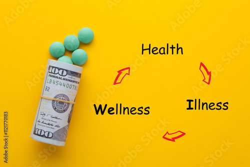 Health, Illness and Wellness Concept