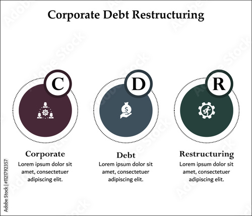 CDR - Corporate Debt Restructuring acronym. Infographic template with icons and description placeholder