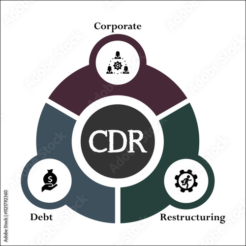 CDR - Corporate Debt Restructuring acronym. Infographic template with icons and description placeholder
