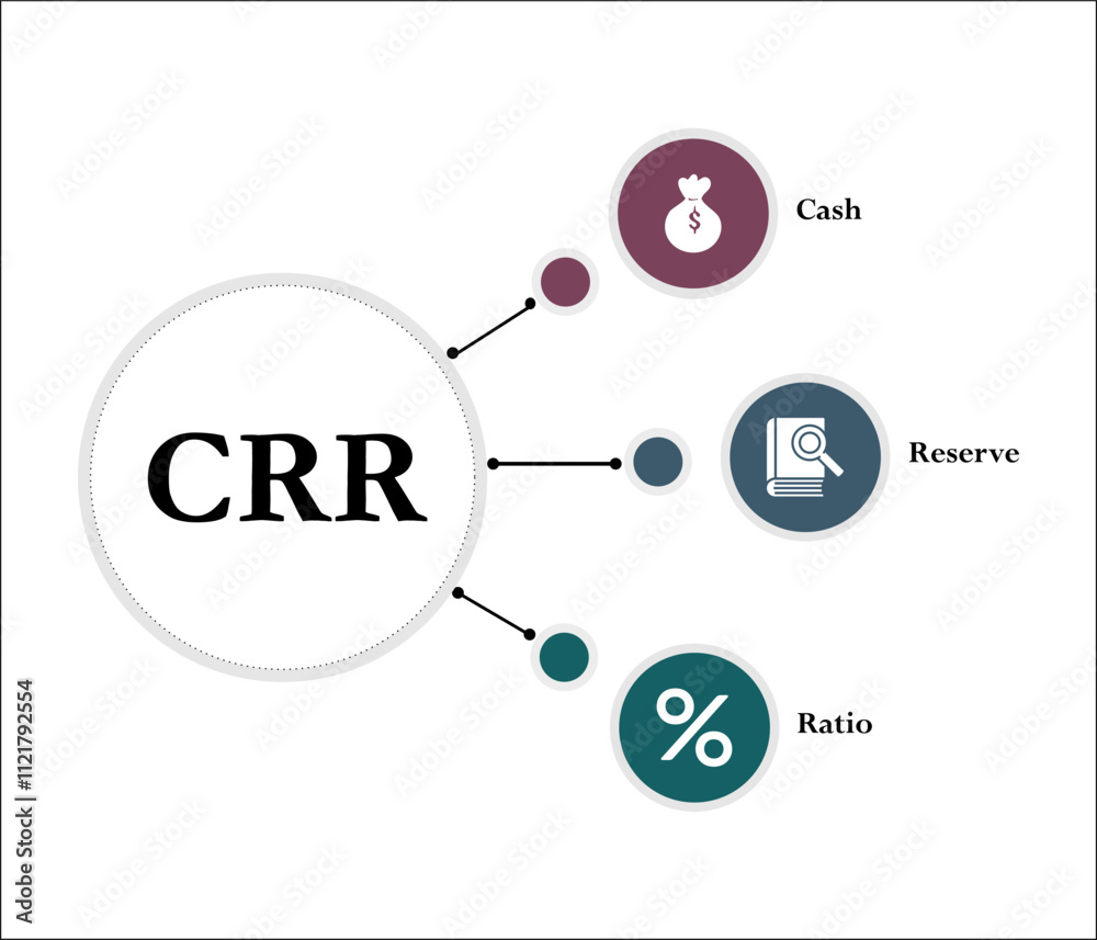 CRR - Cash Reserve Ratio acronym. Infographic template with icons and description placeholder CRR - Cash Reserve Ratio acronym. Infographic template with icons and description placeholder