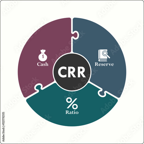 CRR - Cash Reserve Ratio acronym. Infographic template with icons and description placeholder