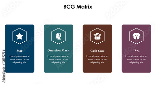 BCG Matrix - Star, Question Mark, Cash cow, Dog. Infographic template with icons and description placeholder