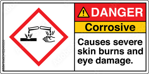 ISO 7010 Prohibition GHS Chemicals Label and Hazard Corrosive Causes severe skin burns and eye damage