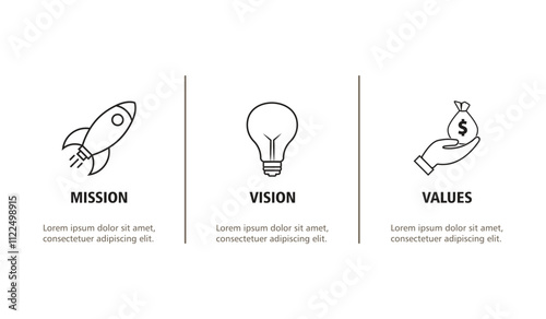 Mission Vision and Values Icon Set with mission statement, vision icon.