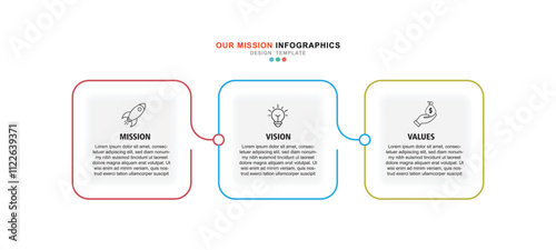 Mission,vision,values,graphic design template.eps 10 on white backgruond