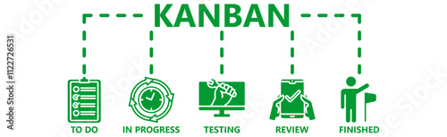 KANBAN Vector Illustration banner with icons