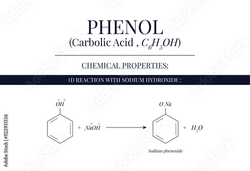 Chemical Properties of Phenol