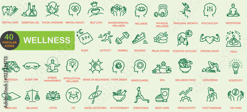 Wellness Popular Icons Collection. Set of 40 editable vectors for Health, healthcare, cosmetics, spa...