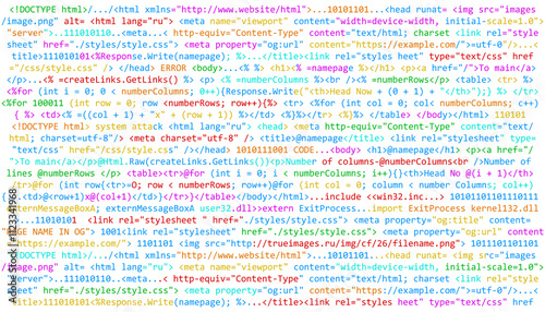 Fototapeta Naklejka Na Ścianę i Meble -  HTML code snippet with colorful syntax highlighting on white background, showcasing structure and programming elements, concept of coding. 3D Rendering.