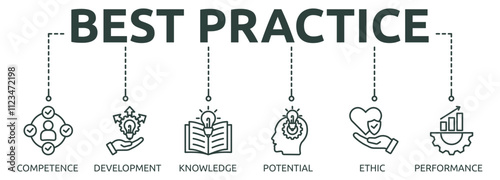 Printbest practice outline banner icon of competence, development, knowledge, potential, ethic, performance